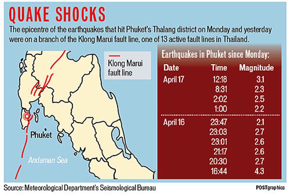 www.thai-dk.dk/uploads/379883.jpg